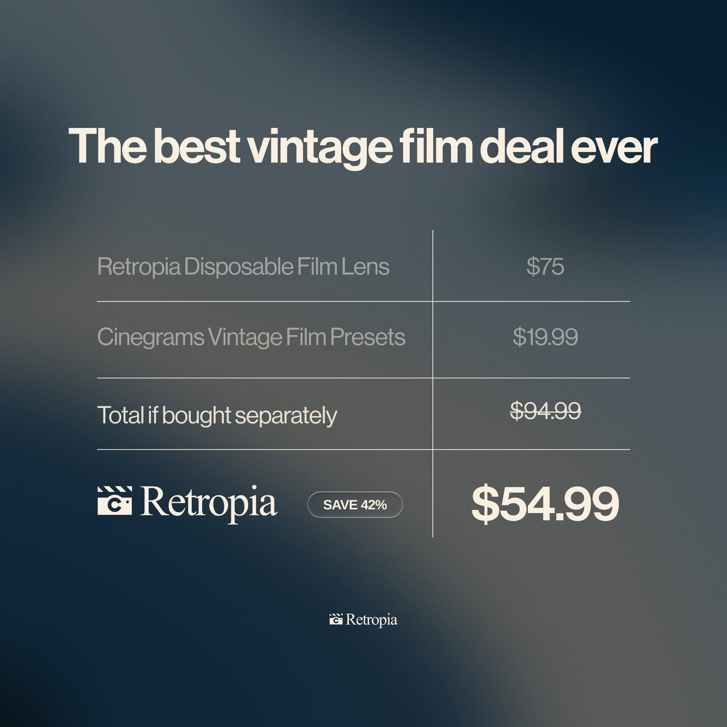 Retropia × Cinegrams: The Disposable Film Bundle