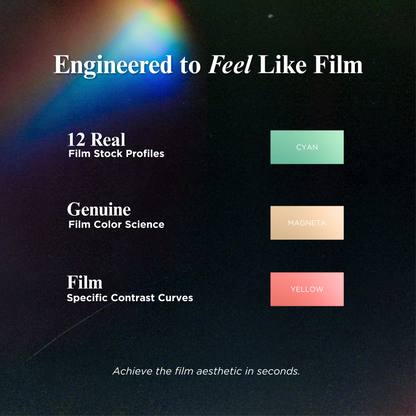 Master Film Bundle